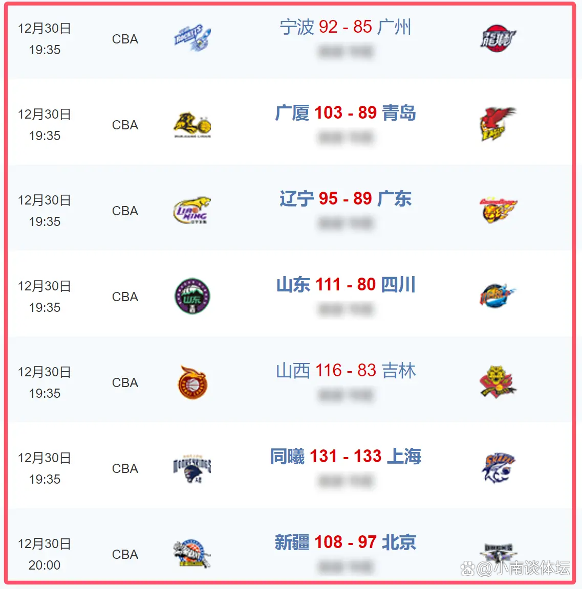 国际比赛日CBA常规赛焦点战,波尔图伤情更新,媒体盛赞,训练强度明显提升的简单介绍 国际比赛日CBA常规赛焦点战,波尔图伤情更新,媒体盛赞,训练强度明显提升的简单介绍