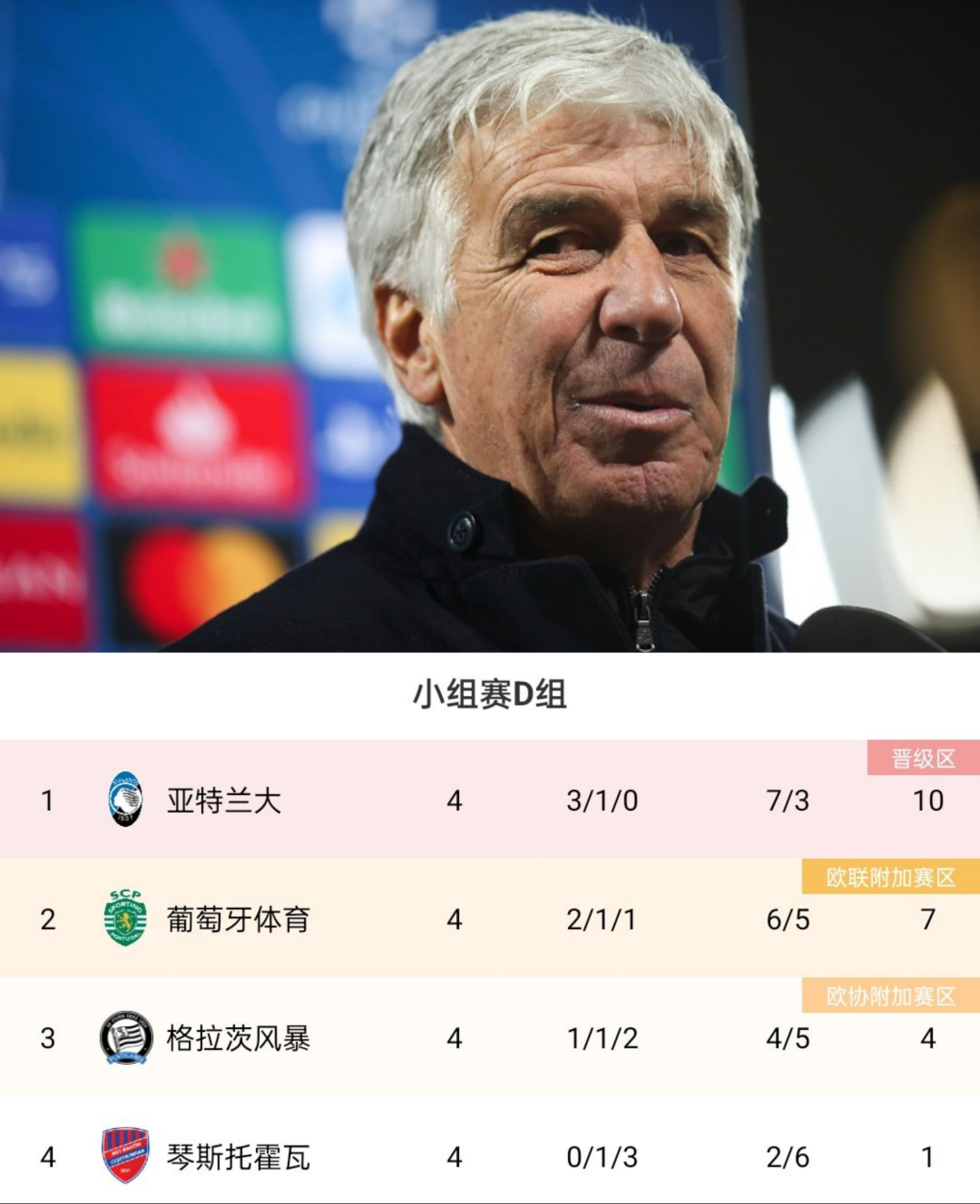 今夜埃因霍温调整名单以备欧篮联，遗憾出局环节打磨，压力陡增，控场能力受关注的简单介绍-LOL电竞入口